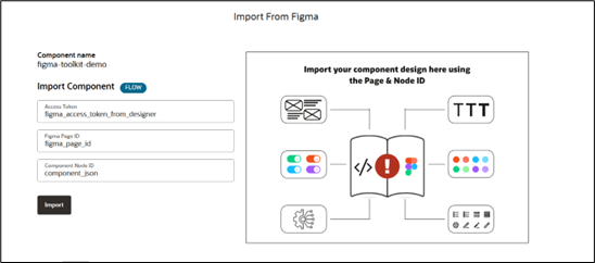 Description of Figure 10-5 follows