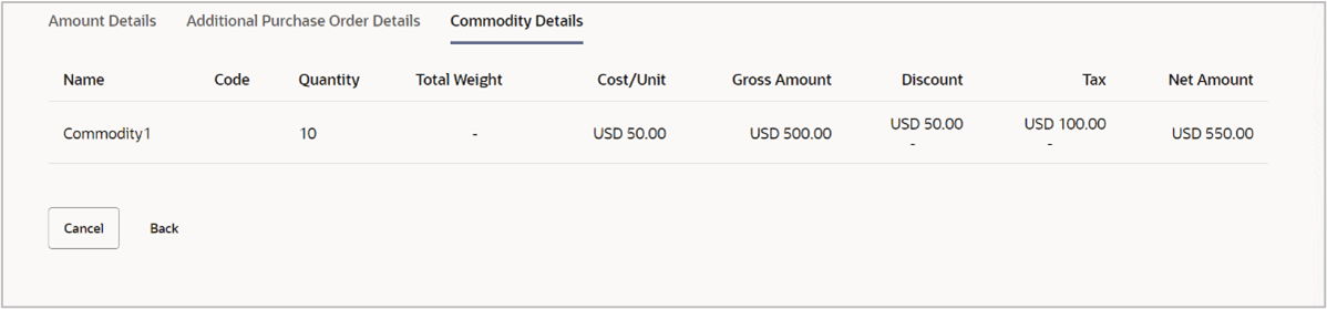 Description of view-purchase-order-details_commodity-details.png follows