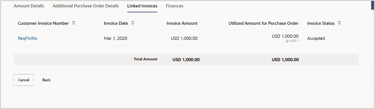 Description of view-purchase-order-details_linked-invoices.png follows