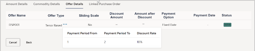 Offer Details