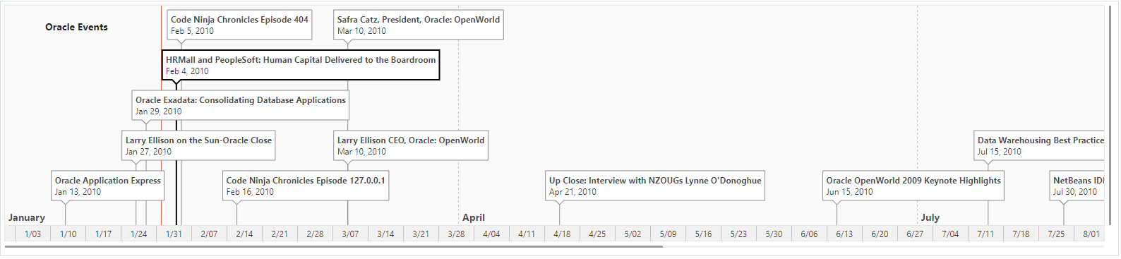Description of uxextensibility125.png follows Description of uxextensibility125.png follows