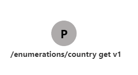 Description of uxextensibility27.png follows
