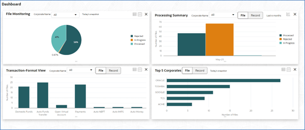 Description of Figure 2-2 follows Description of Figure 2-2 follows