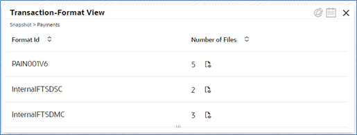 Description of Figure 2-6 follows