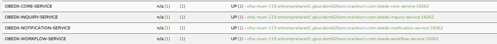 Description of Figure C-1 follows