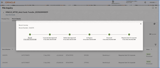 Description of Figure 12-8 follows Description of Figure 12-8 follows