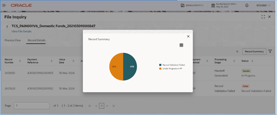 Description of Figure 12-4 follows Description of Figure 12-4 follows