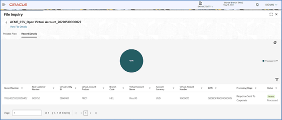Description of Figure 12-5 follows Description of Figure 12-5 follows