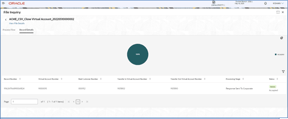 Description of Figure 12-6 follows Description of Figure 12-6 follows