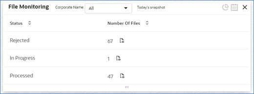 Description of Figure 2-3 follows