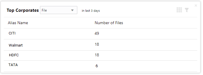 Description of Figure 2-6 follows Description of Figure 2-6 follows