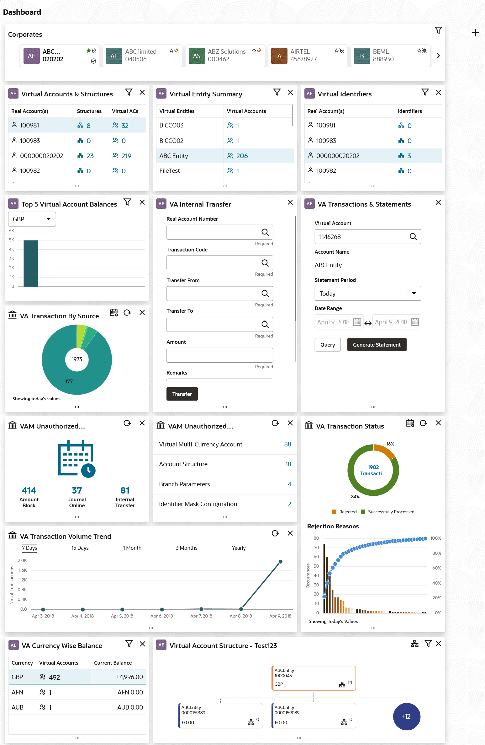 Description of Figure 2-2 follows Description of Figure 2-2 follows