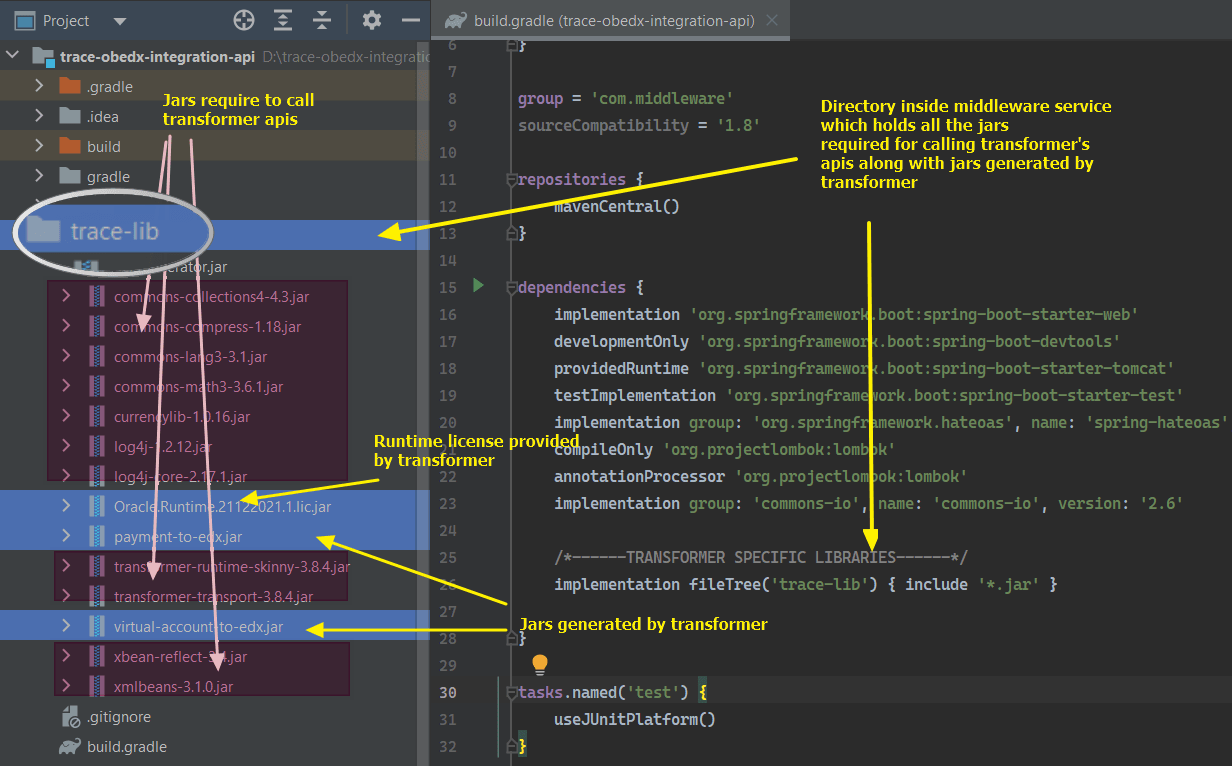 Description of Figure 1-1 follows Description of Figure 1-1 follows