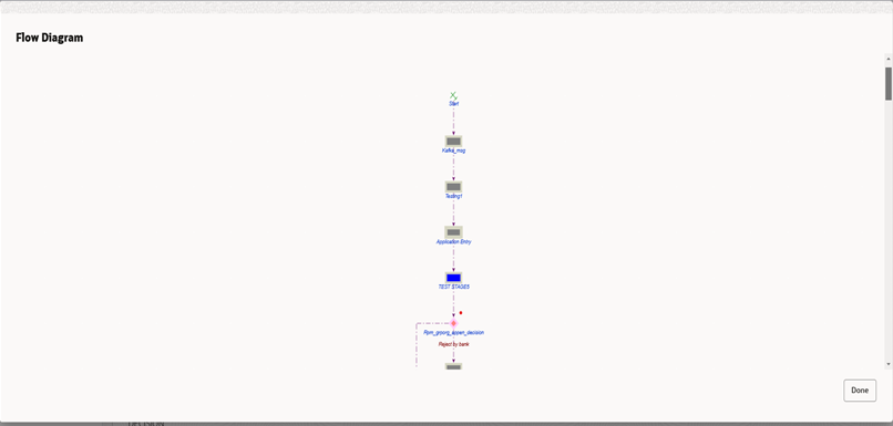 Description of Figure 5-10 follows