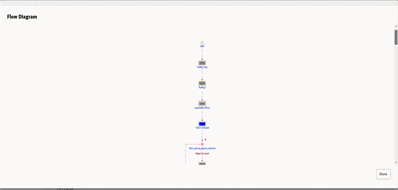 Description of Figure 5-10 follows