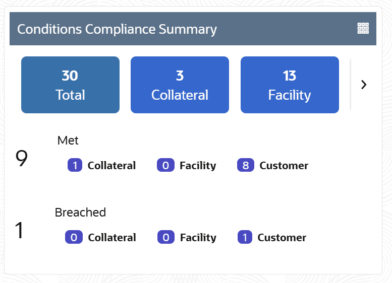Description of Figure 2-12 follows
