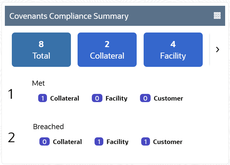 Description of Figure 2-9 follows