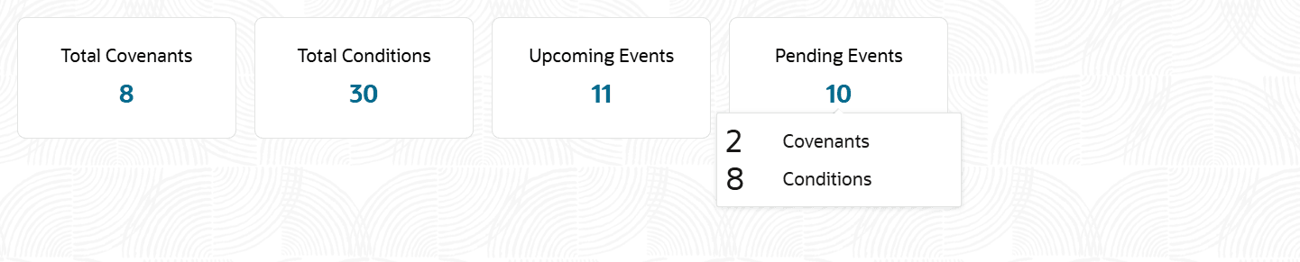 Description of Figure 2-8 follows Description of Figure 2-8 follows