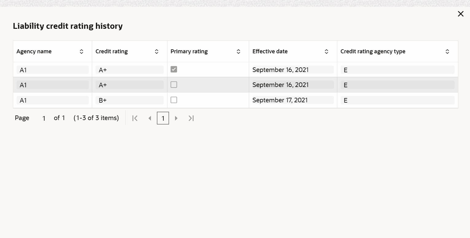 Description of Figure 2-60 follows Description of Figure 2-60 follows