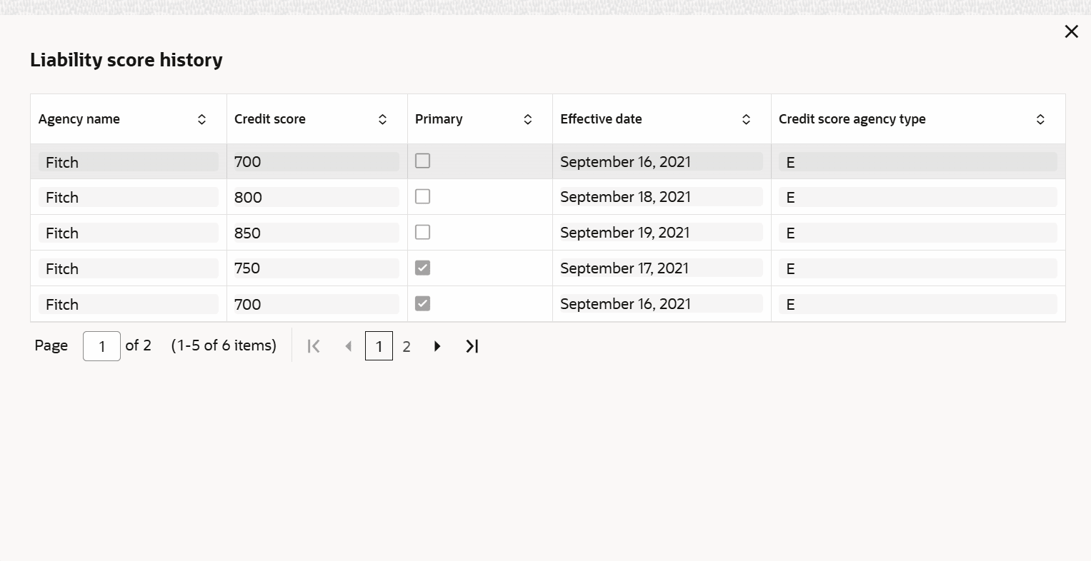 Description of Figure 2-58 follows