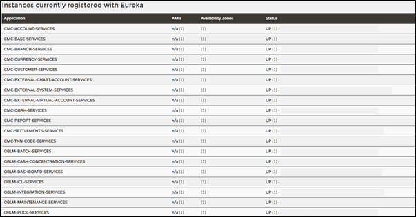 Description of Figure 3-1 follows