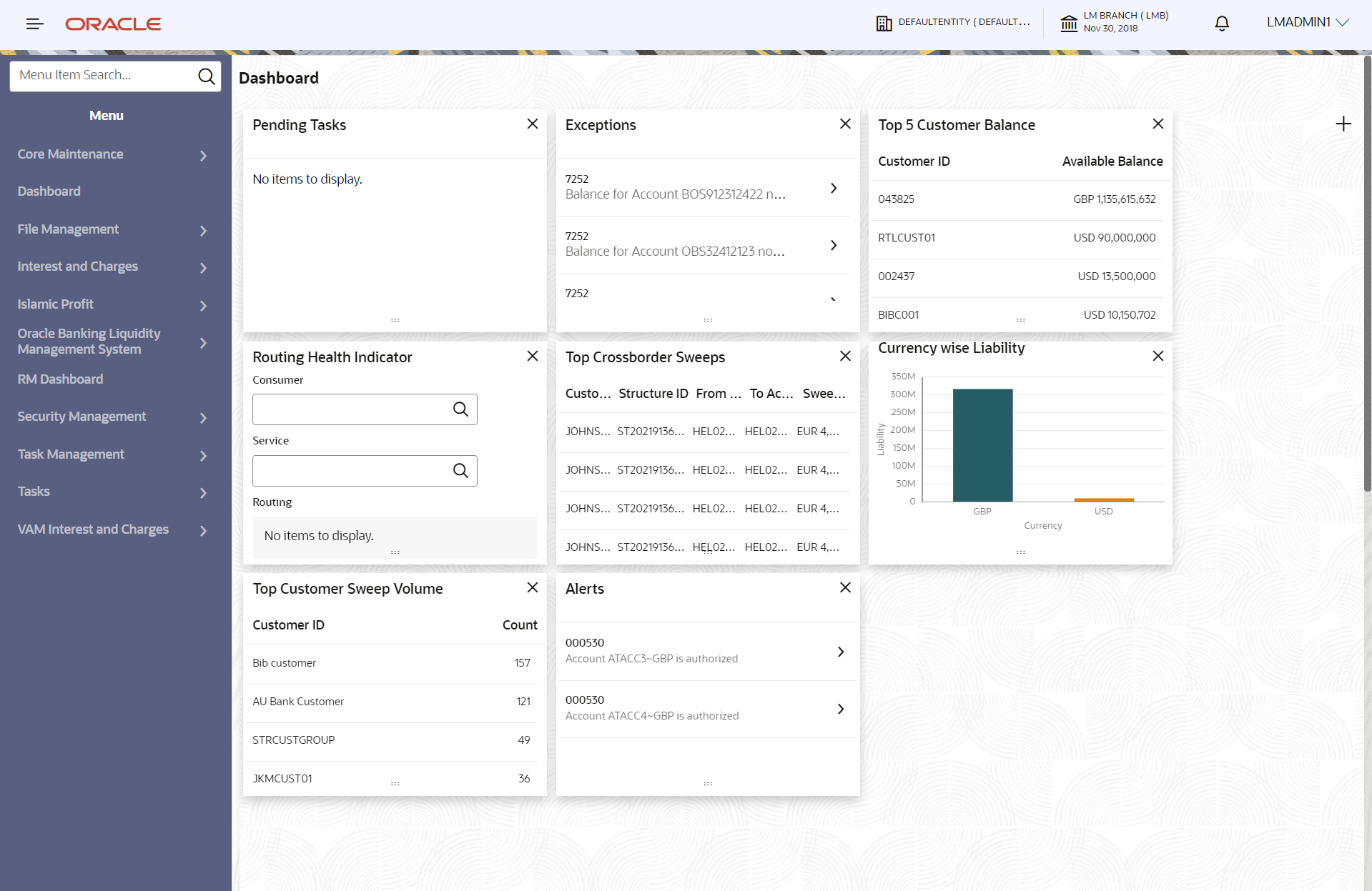Description of Figure 4-4 follows