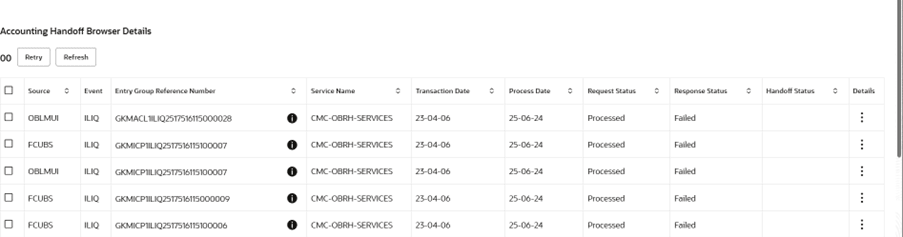 Description of Figure 1-32 follows