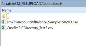 Description of Figure 1-2 follows