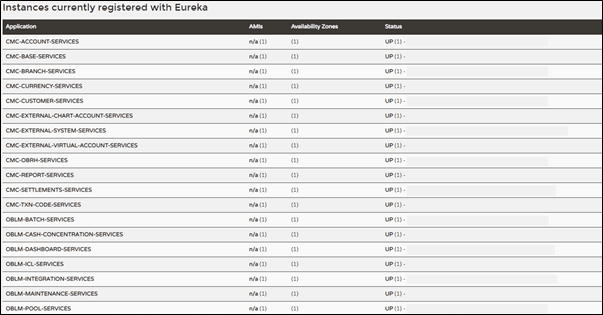 Description of Figure 3-1 follows