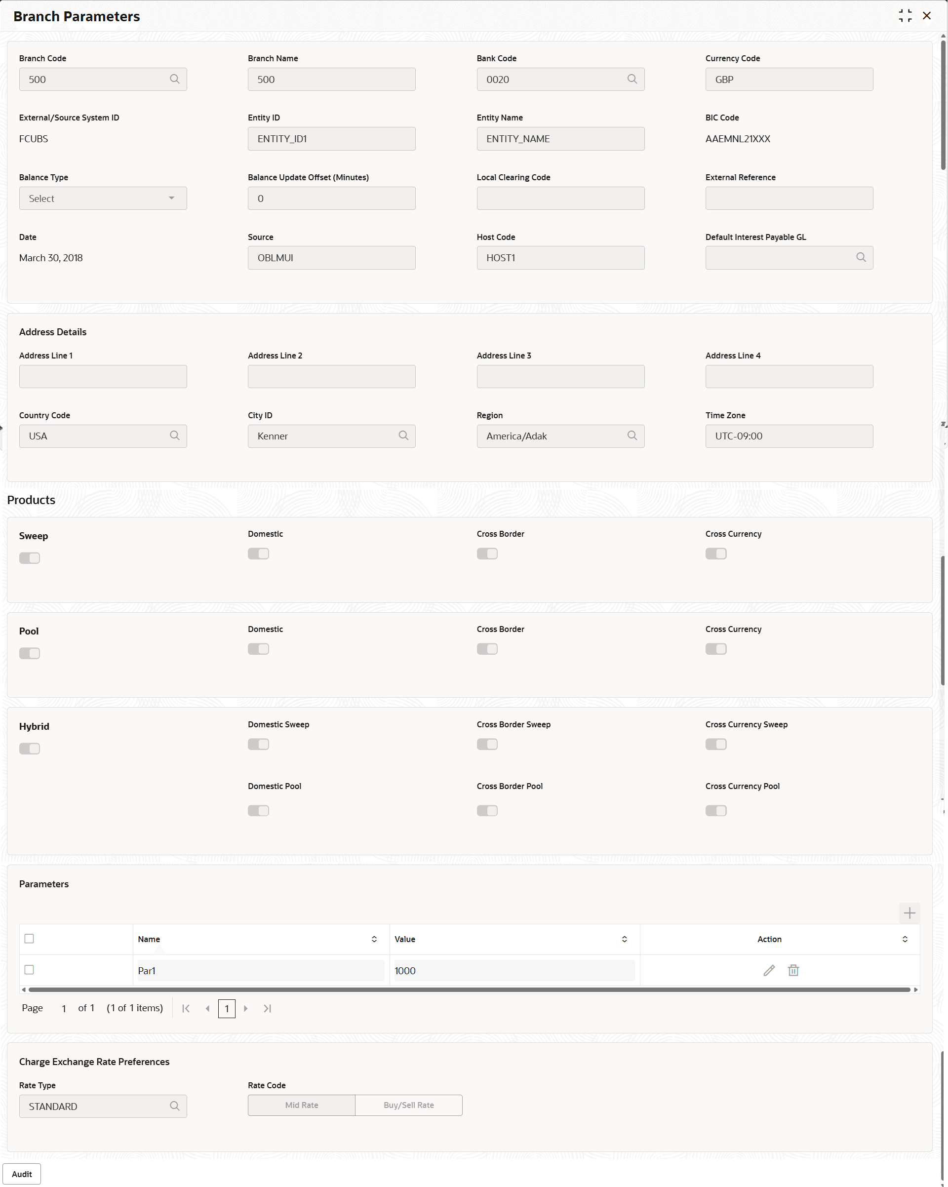 Description of branch-parameters2.png follows