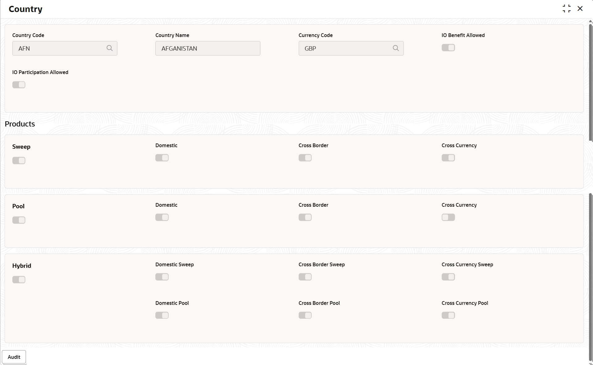 Description of country.png follows