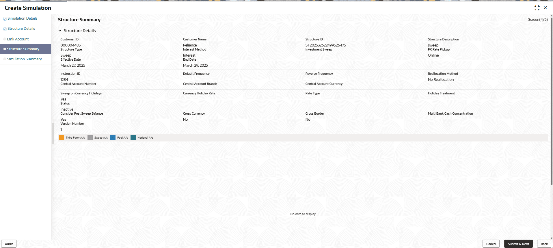 Description of Figure 11-39 follows