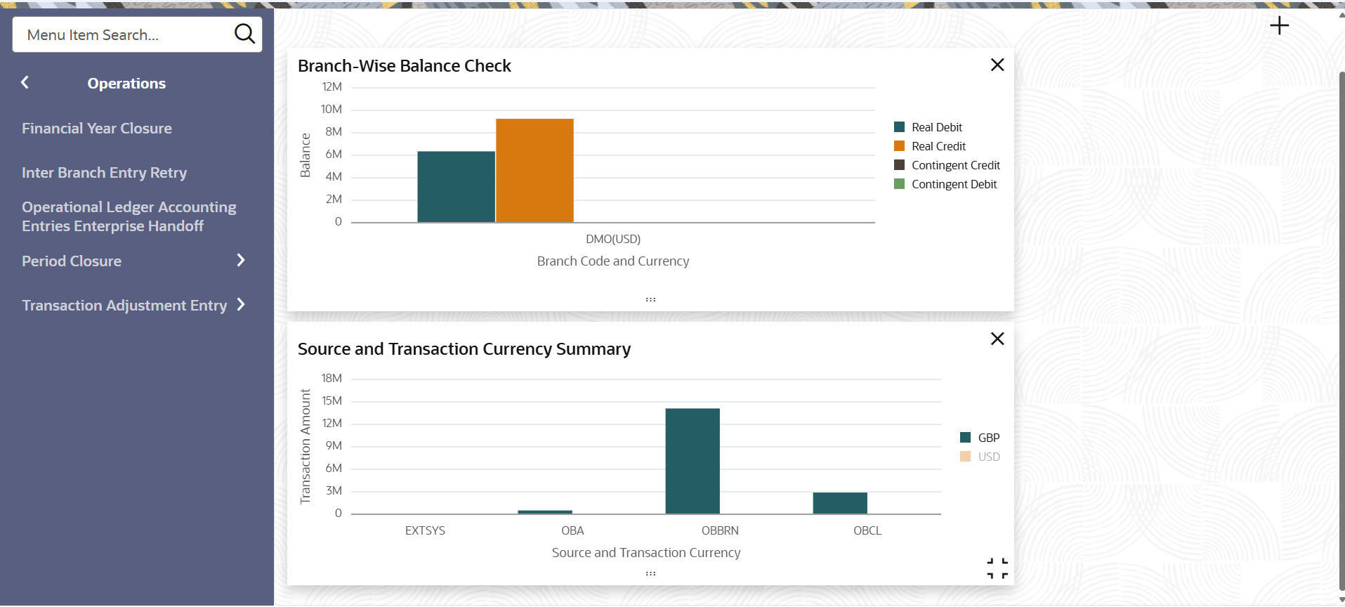 Description of Figure 1-2 follows
