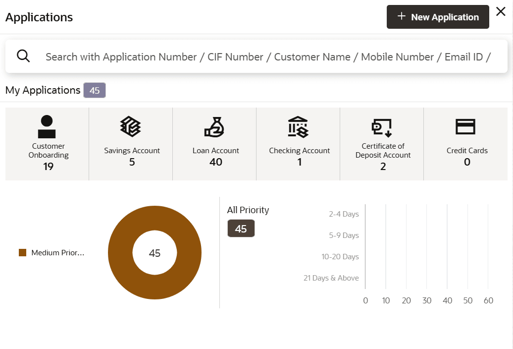 Description of Figure 1-1 follows