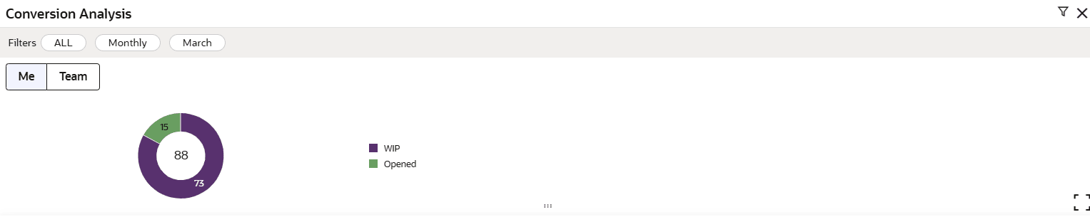 Description of Figure 1-6 follows Description of Figure 1-6 follows