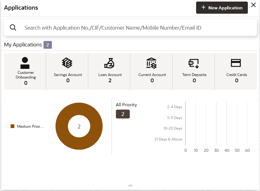 Description of Figure 1-1 follows