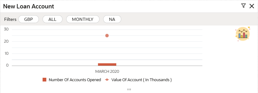 Description of Figure 1-10 follows