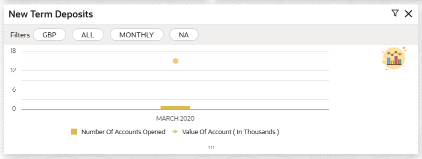 Description of Figure 1-11 follows Description of Figure 1-11 follows