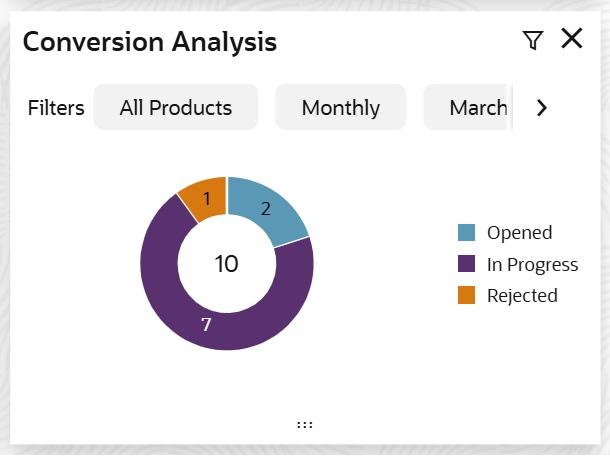 Description of Figure 1-6 follows Description of Figure 1-6 follows