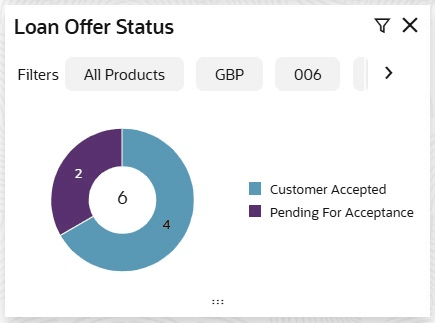 Description of Figure 1-10 follows