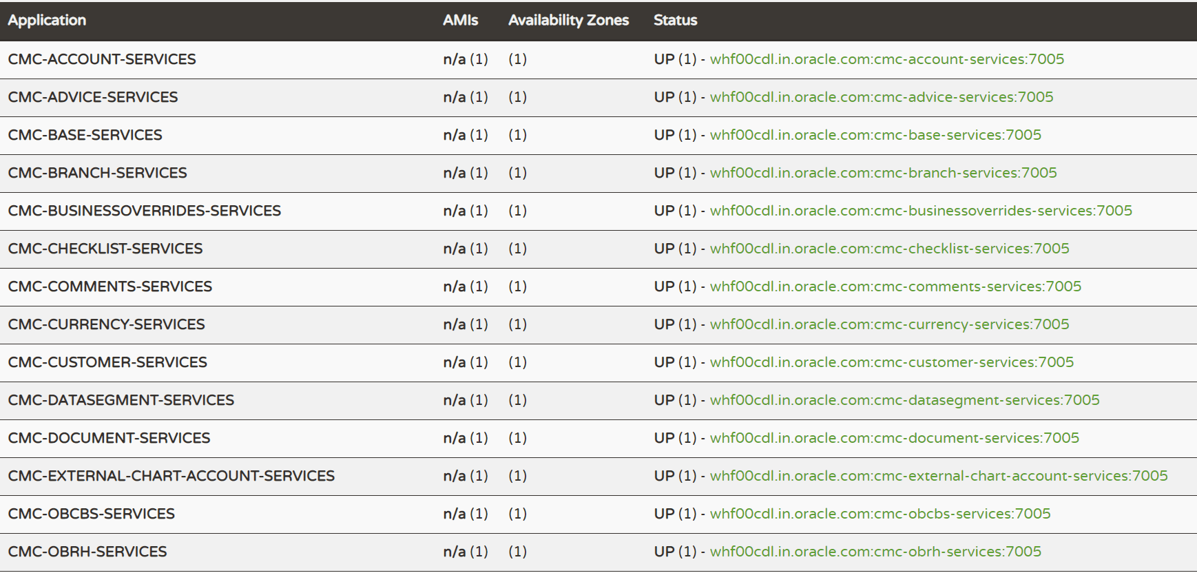 Description of Figure 2-1 follows Description of Figure 2-1 follows