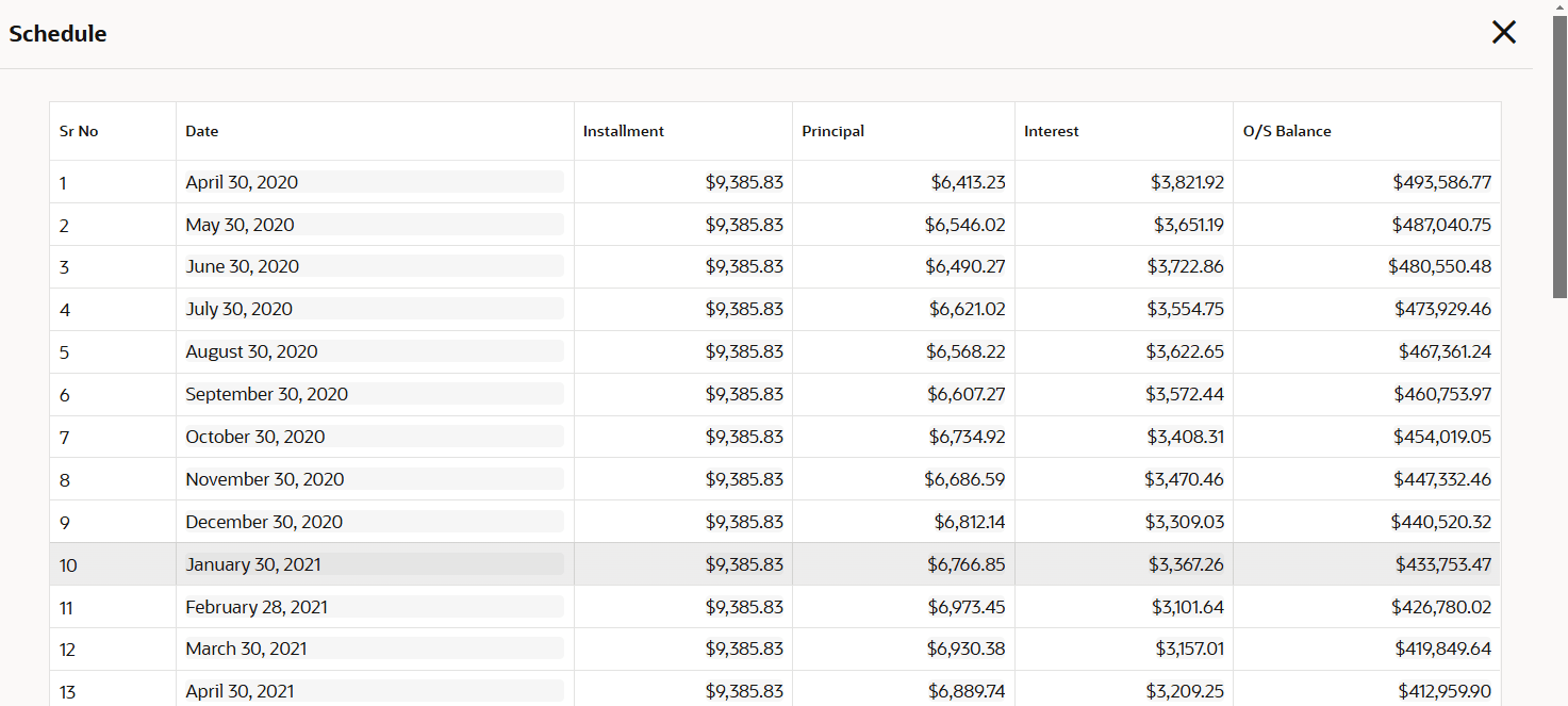 Description of Figure 2-8 follows