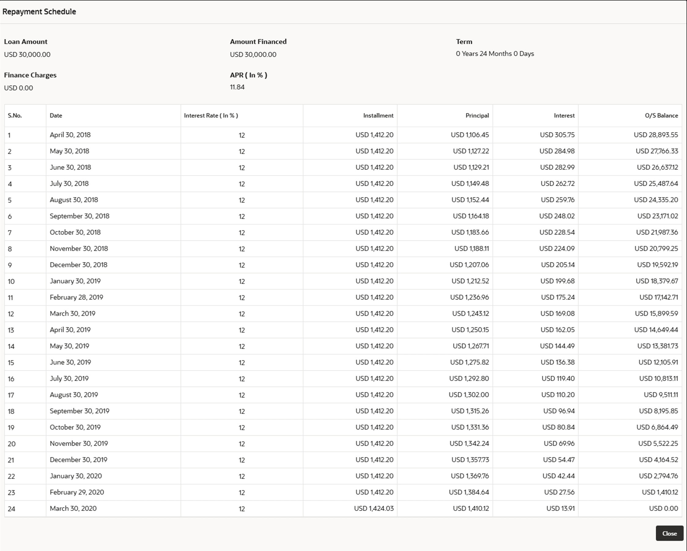 Description of Figure 3-48 follows