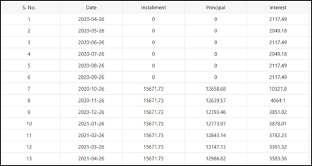 Description of Figure 2-31 follows Description of Figure 2-31 follows