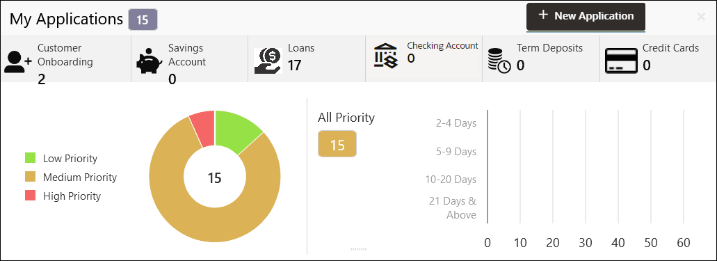 Description of Figure 1-1 follows