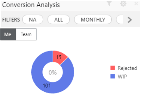 Description of Figure 1-8 follows