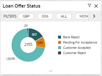 Description of Figure 1-16 follows