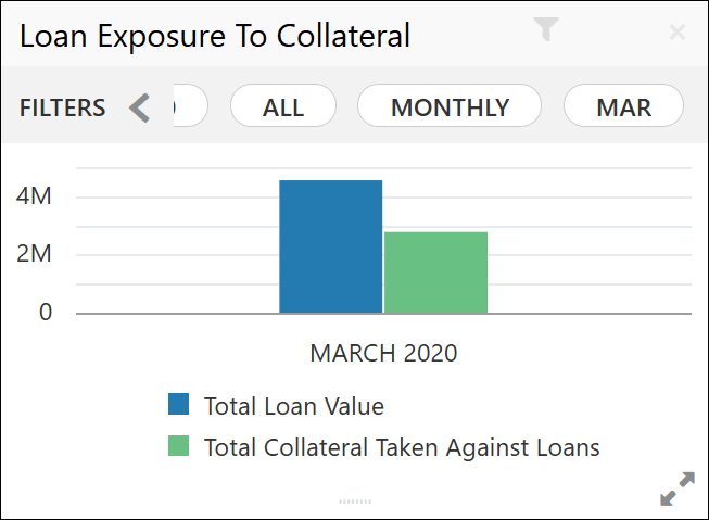 Description of Figure 1-20 follows Description of Figure 1-20 follows
