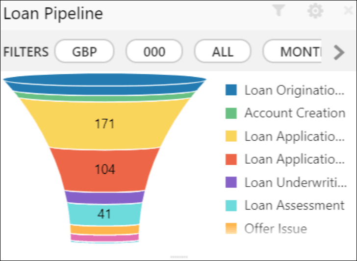 Description of Figure 1-15 follows Description of Figure 1-15 follows