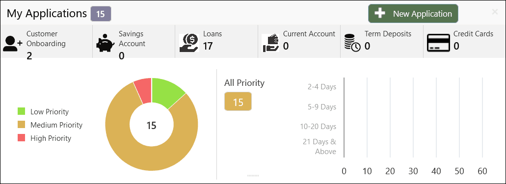 Description of Figure 1-1 follows